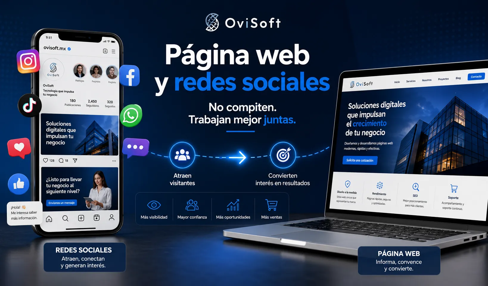Página web o redes sociales: ¿por qué tu negocio necesita ambas?